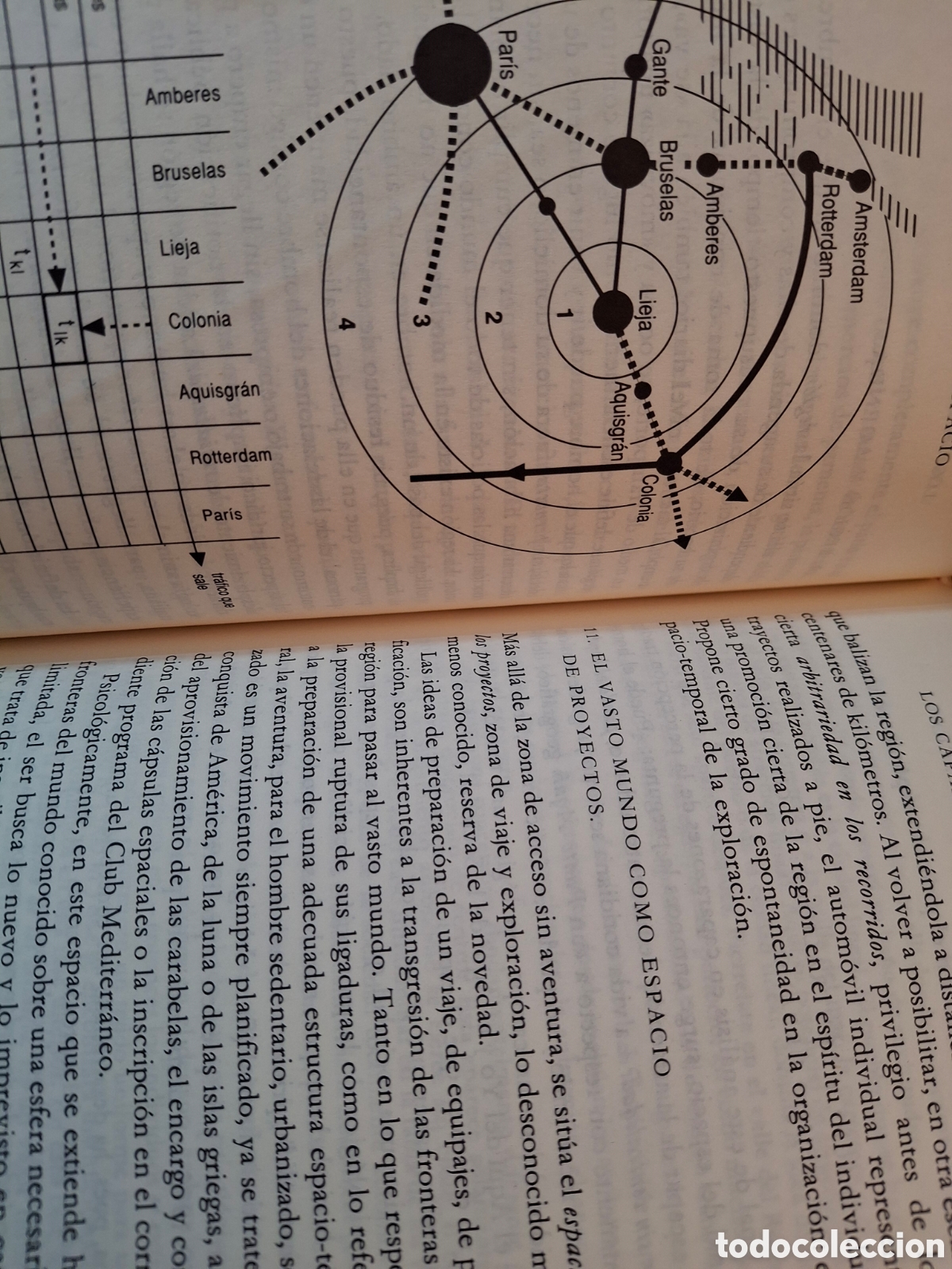 Libros de segunda mano: PSICOLOGIA DEL ESPACIO, A. MOLES-E. ROHMER, CIRCULO DE LECTORES, 1990 - Foto 4
