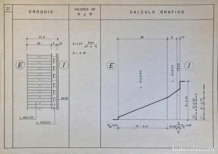 Libros de segunda mano: Fichas térmicas con soluciones constructivas. - Foto 7