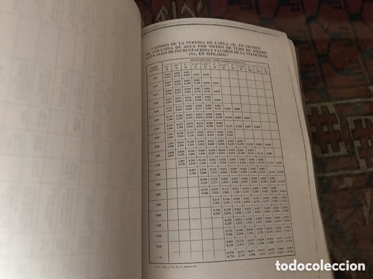 Libros de segunda mano: Tecnolog&iacute;a de edificios y obras. Cuadros. Esquemas. Gr&aacute;ficos. Etc. - Foto 10