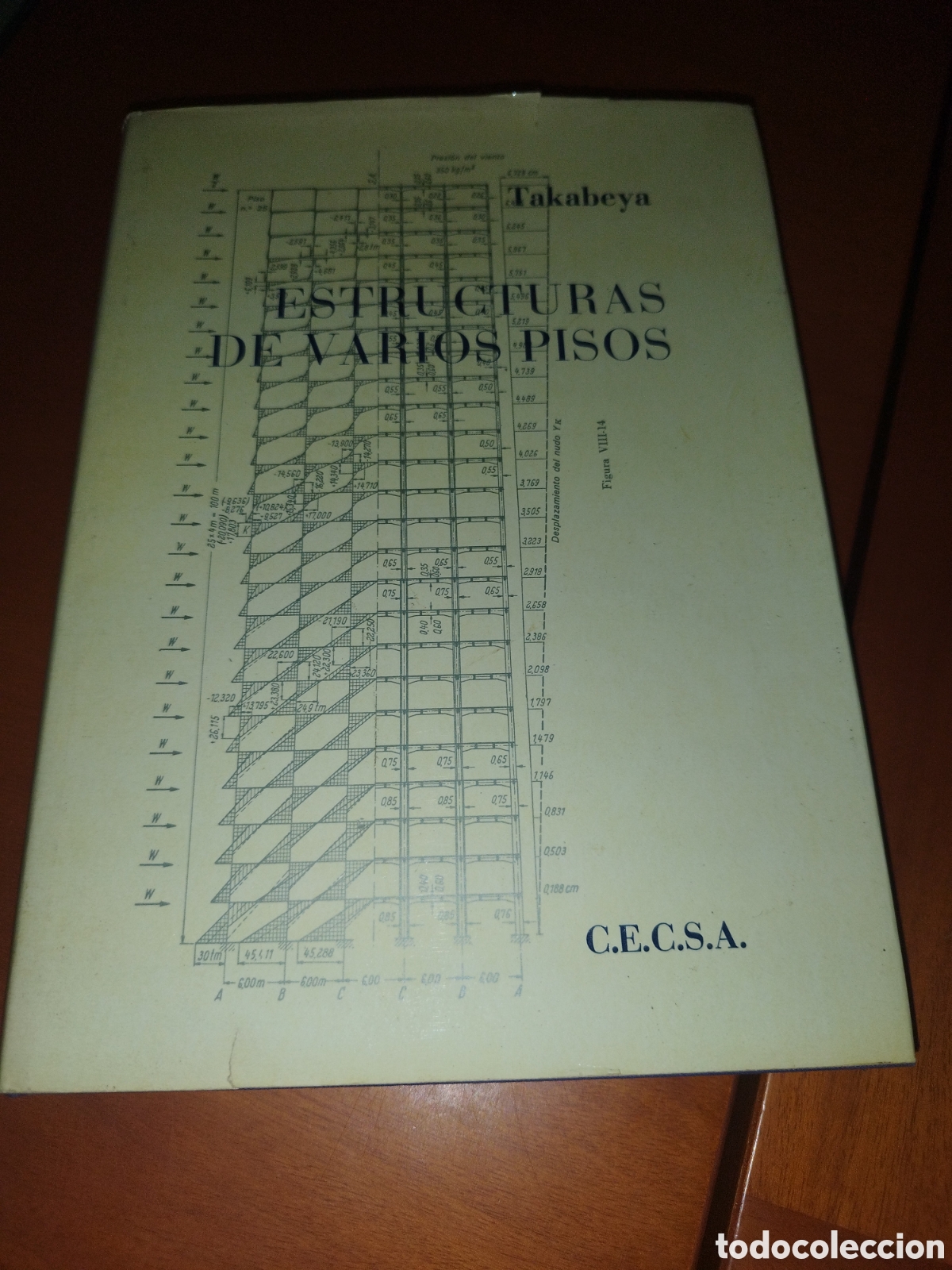 Libros de segunda mano: TAKABEYA: ESTRUCTURAS DE VARIOS PISOS. ED. C,E,C,S,A,, 1969 PRIMERA EDICION