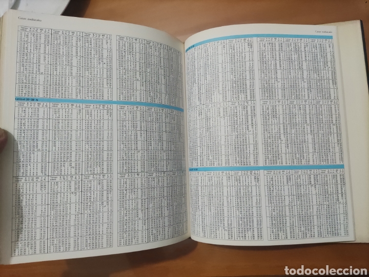 Libros de segunda mano: Libro de la Astrolog&iacute;a Pr&aacute;ctica. - Foto 7