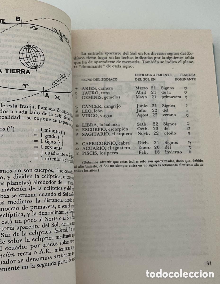 Libros de segunda mano: Libro Astrolog&iacute;a para todos - Alan Leo - Foto 5