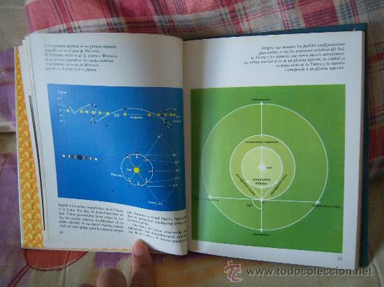 Libros de segunda mano: EL SISTEMA SOLAR - Foto 10