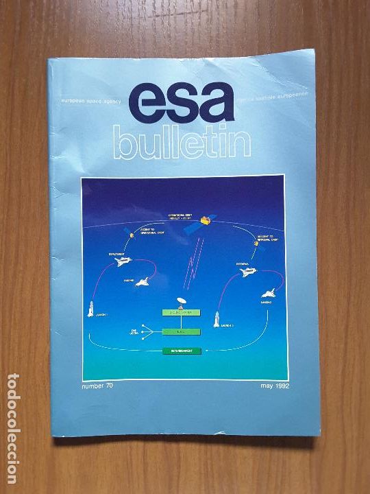Libros de segunda mano: ESA Bulletin 70 - Foto 1