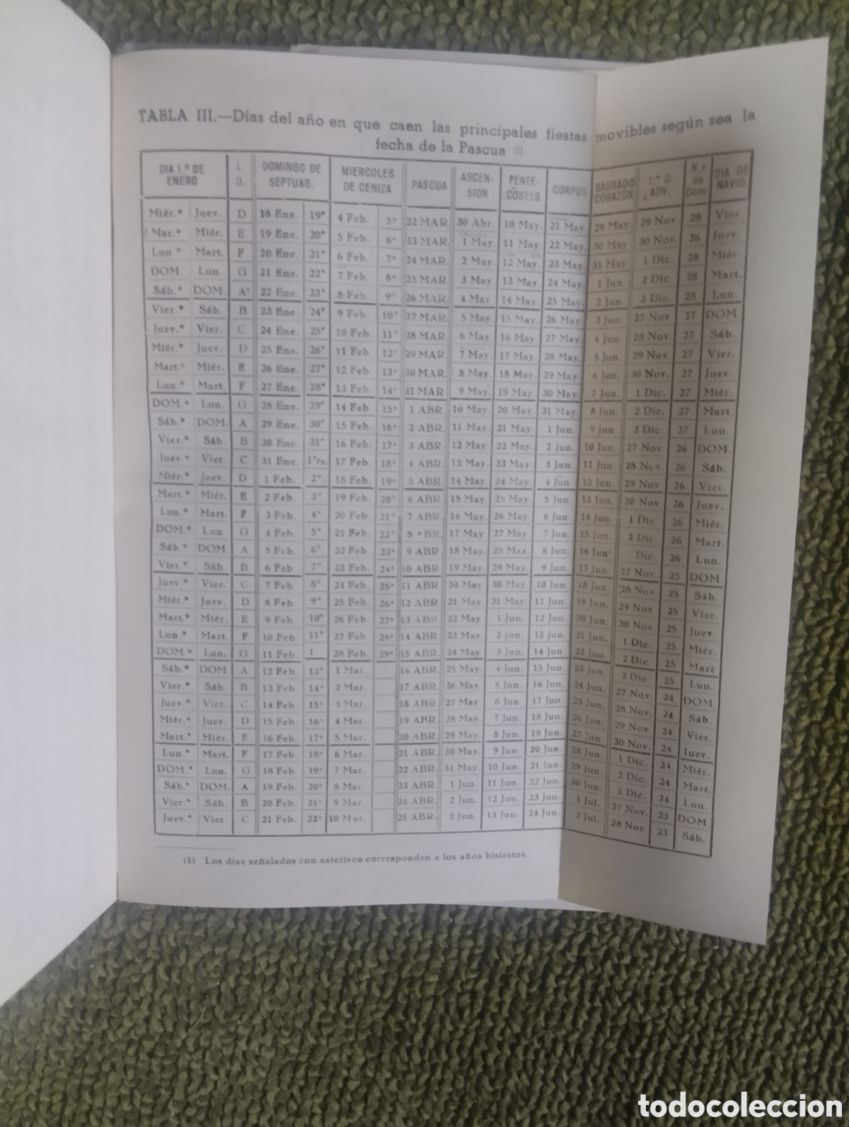 Libros de segunda mano: La astronom&iacute;a contada con sencillez Ignacio Puig - Foto 3
