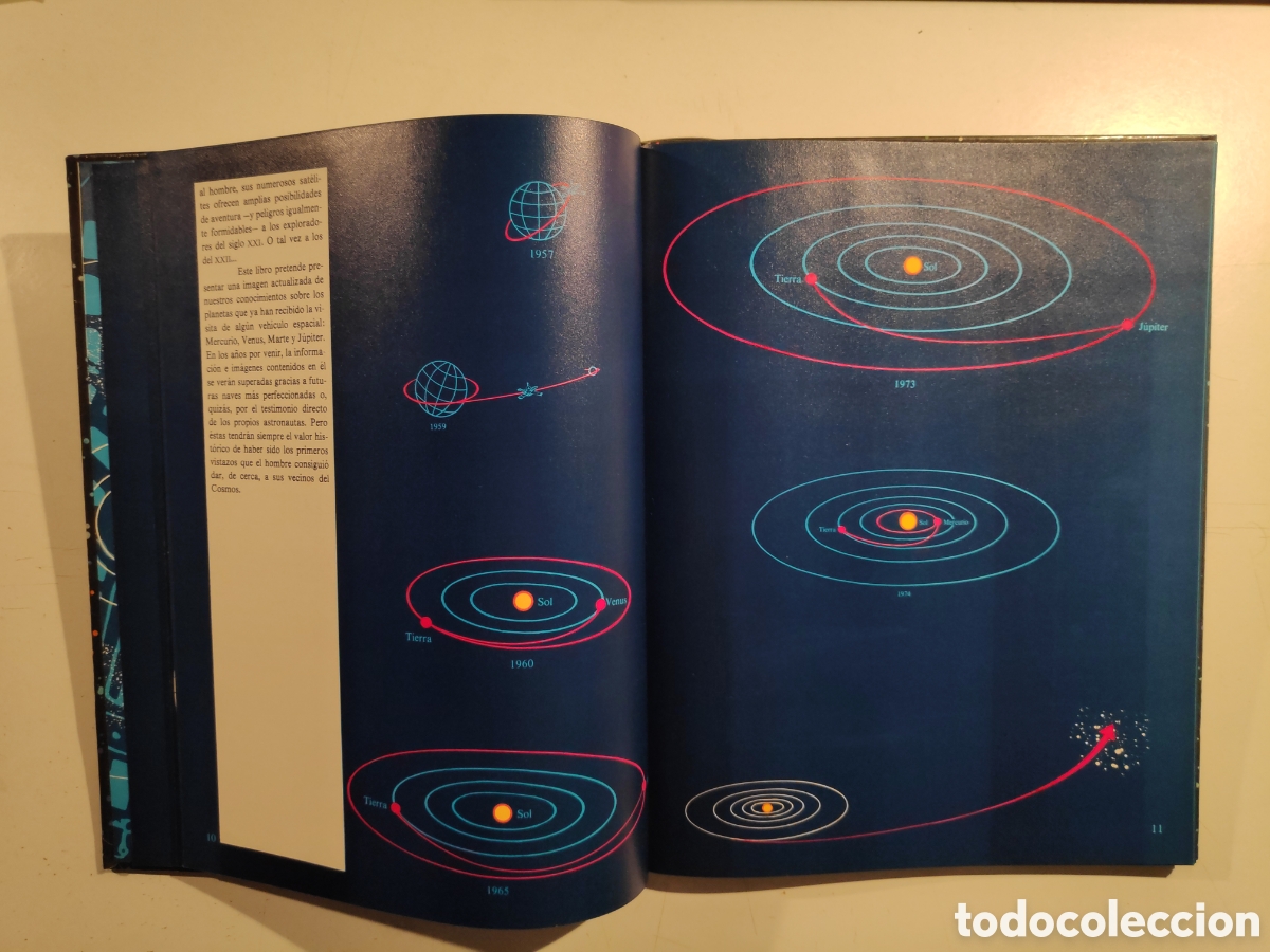 Libros de segunda mano: Libro. La Exploracion del Espacio. Rafael Clemente. Kairos 1979 - Foto 3