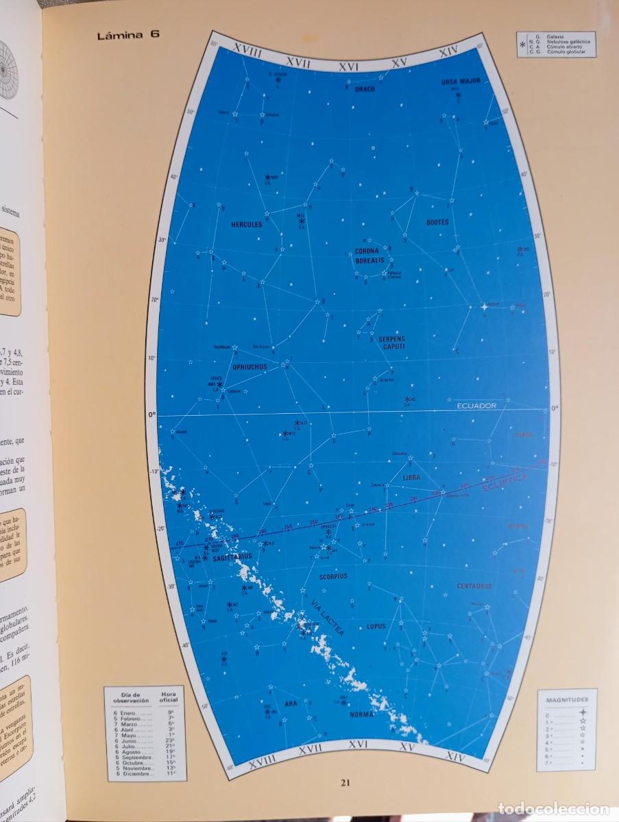 Libros de segunda mano: ATLAS DEL ESPACIO 1987 - Foto 3