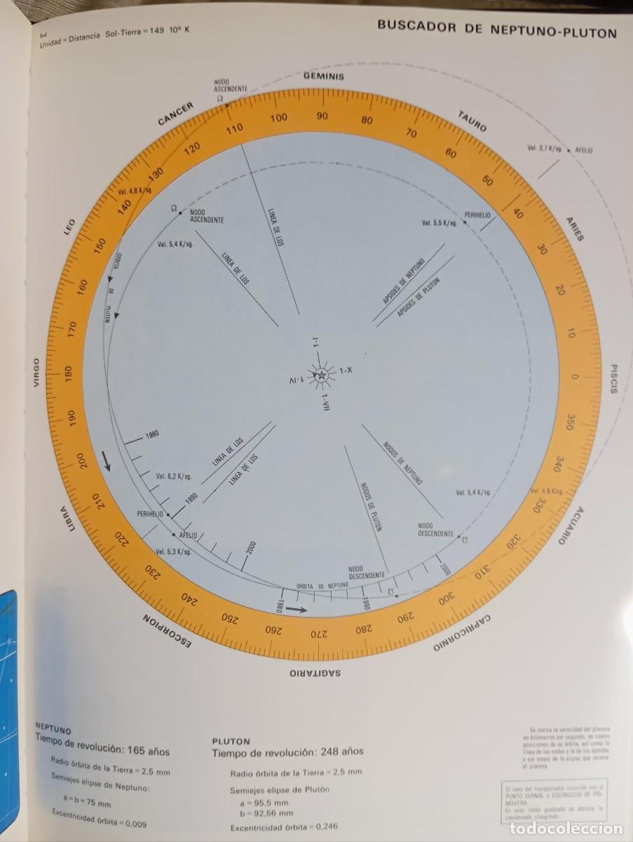 Libros de segunda mano: ATLAS DEL ESPACIO 1987 - Foto 5