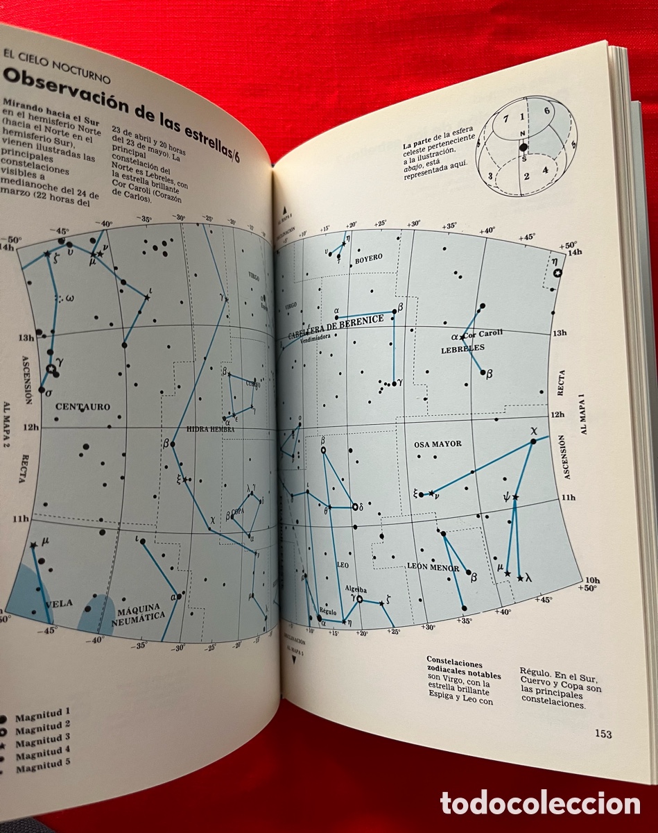 Libros de segunda mano: Libro Manual del Astronomo Aficionado - Foto 9