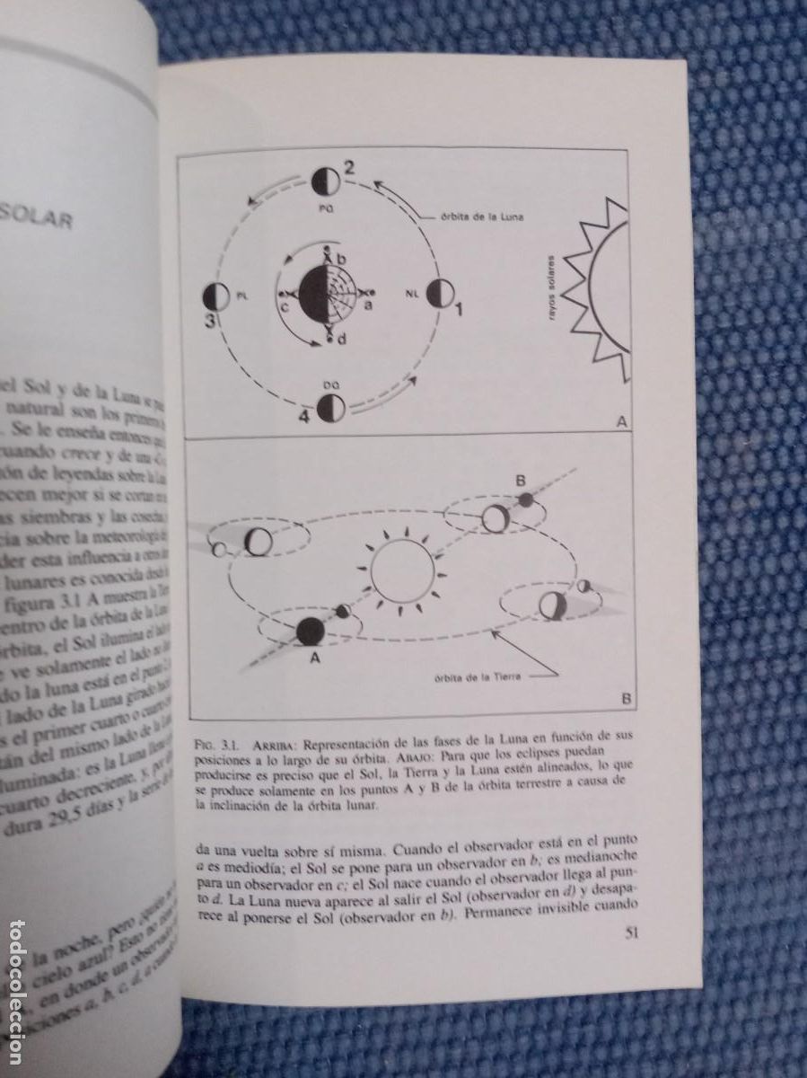 Libros de segunda mano: Gu&iacute;a del astr&oacute;nomo aficionado - Foto 3