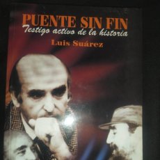 Libros de segunda mano: PUENTE SIN FIN - LUIS SUAREZ. CIENCIAS SOCIALES , LA HABANA CUBA