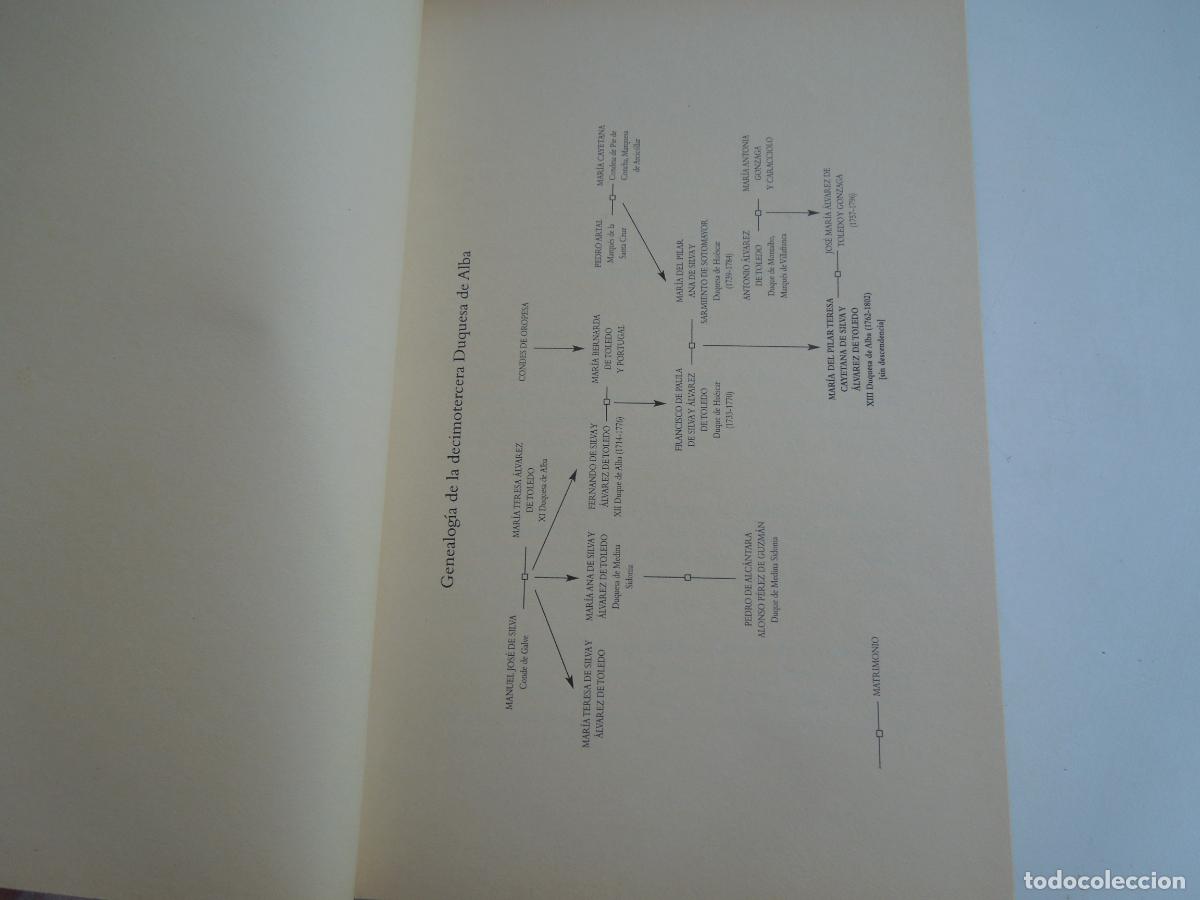 Libros de segunda mano: LA DUQUESA DE ALBA - CARMEN G&Uuml;ELL - ESFERA DE LOS LIBROS 2002 - Foto 5
