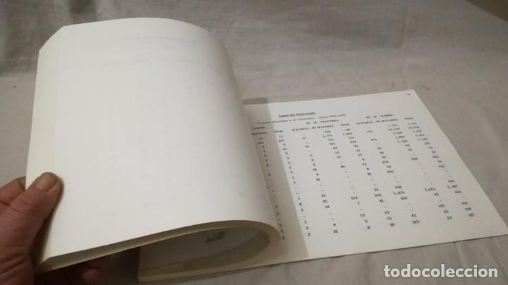 Libros de segunda mano: DATOS BASICOS DE LAS COMARCAS CATALANAS-VARIABLES DEMOGRAFICAS-EMPLEO-INVERSIONES INDUSTRIALES-HOSPI - Foto 6