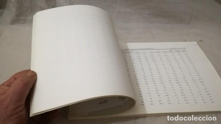 Libros de segunda mano: DATOS BASICOS DE LAS COMARCAS CATALANAS-VARIABLES DEMOGRAFICAS-EMPLEO-INVERSIONES INDUSTRIALES-HOSPI - Foto 13