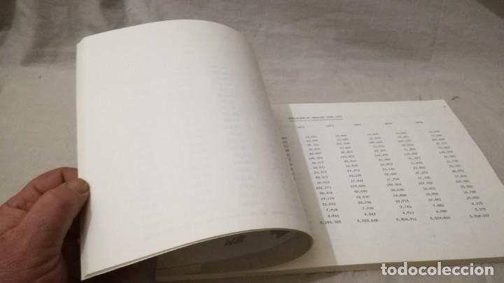 Libros de segunda mano: DATOS BASICOS DE LAS COMARCAS CATALANAS-VARIABLES DEMOGRAFICAS-EMPLEO-INVERSIONES INDUSTRIALES-HOSPI - Foto 14
