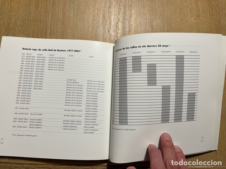 Libros de segunda mano: Bastons a Vilanova Xavier Orriols i Sendra - Foto 8