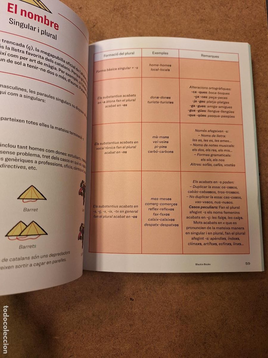 Libros de segunda mano: Curset. M&egrave;tode de catal&agrave; per a tothom - VVAA - Foto 3