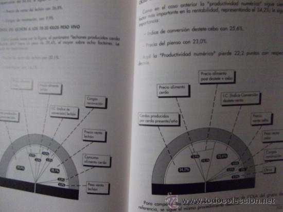 Libros de segunda mano: PORCINOCULTURA APLICADA - Foto 10