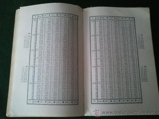 Libros de segunda mano de ciencias: Libro Tablas De Logaritmos Vulgares De Los N&uacute;meros 1 Al 20.000, Del A&ntilde;o 1971. - Foto 2
