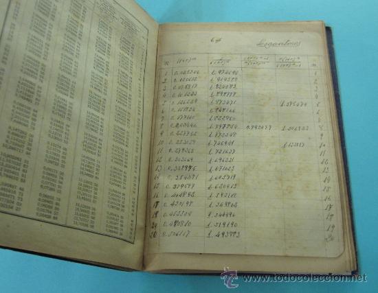 Libros de segunda mano de ciencias: TABLAS DE LOGARITMOS. EUSEBIO SANCHEZ RAMOS - Foto 2
