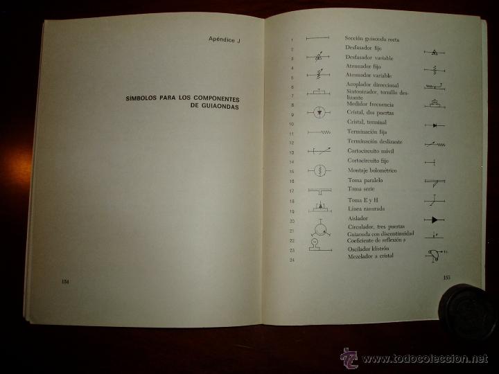 Libros de segunda mano de ciencias: Manual de laboratorio para Mediciones en Microondas - Foto 12