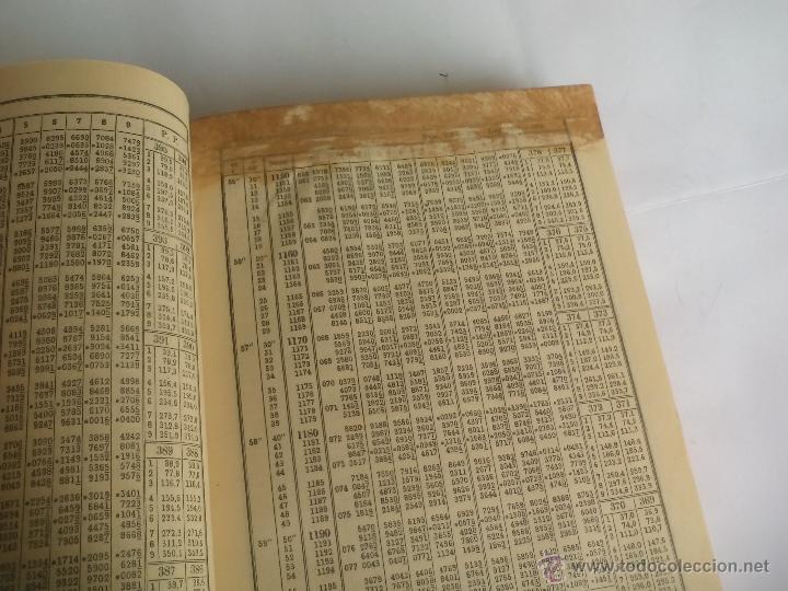 Libros de segunda mano de ciencias: Tablas de logaritmos. L. Schr&ouml;n. 1942. Editorial Victoriano Suarez. - Foto 8