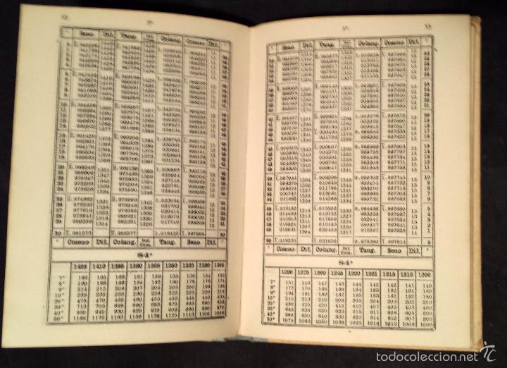 Libros de segunda mano de ciencias: Tablas de Logaritmos y Trigonom&eacute;tricas  - ediciones Bru&ntilde;o - 1956 - 17 cm - 111 p - Foto 3