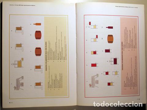 Libros de segunda mano: CAMPS EXPERIMENTALS DE BALEARS - Barcelona 1997 - Foto 3