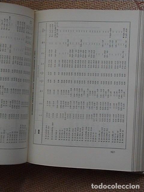 Libros de segunda mano de ciencias: Aceros. Productos y derivados. - Foto 10