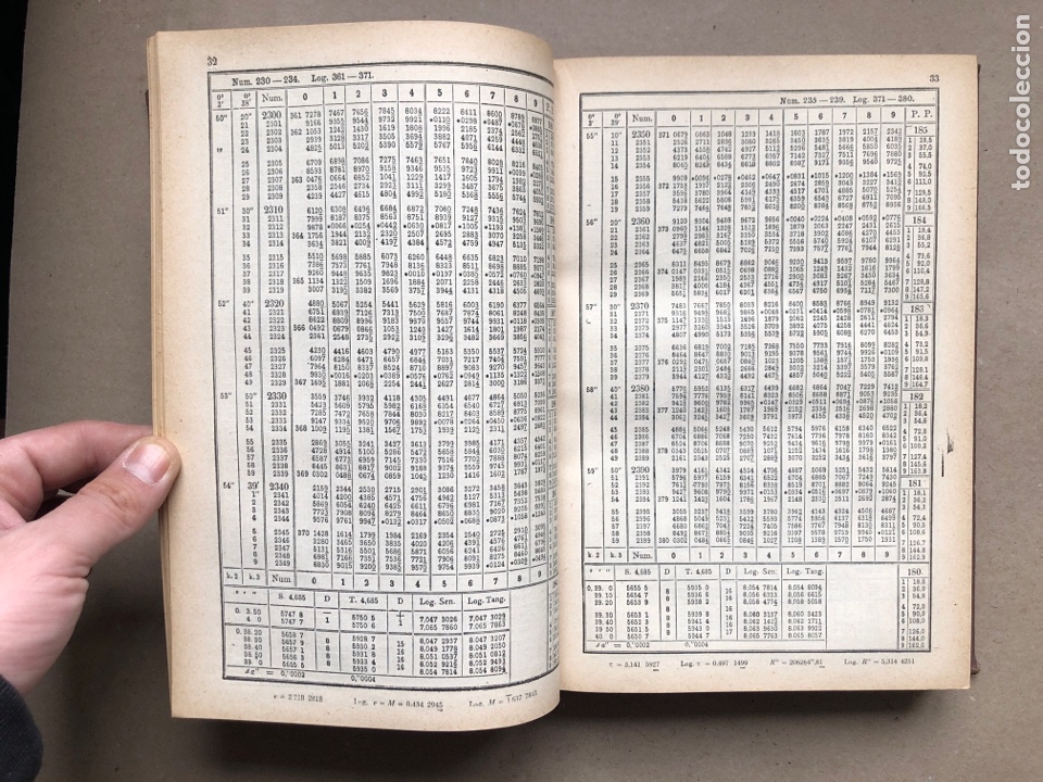 Libros de segunda mano de ciencias: TABLAS DE LOGARITMOS. L. SCHRON. EDITORIAL VICTORIANO SU&Aacute;REZ 1951. - Foto 4