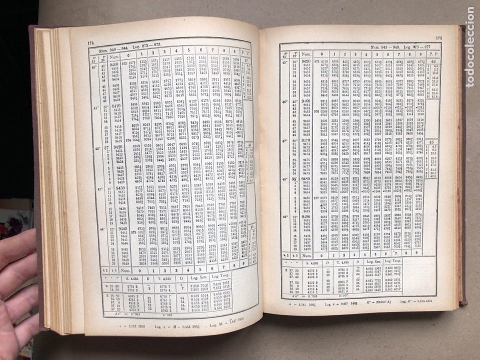 Libros de segunda mano de ciencias: TABLAS DE LOGARITMOS. L. SCHRON. EDITORIAL VICTORIANO SU&Aacute;REZ 1951. - Foto 5