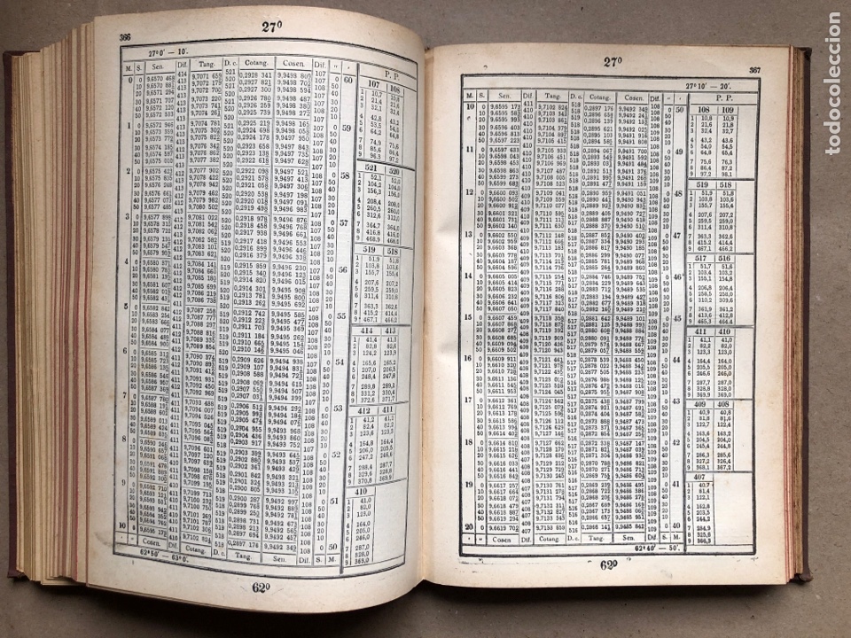 Libros de segunda mano de ciencias: TABLAS DE LOGARITMOS. L. SCHRON. EDITORIAL VICTORIANO SU&Aacute;REZ 1951. - Foto 6