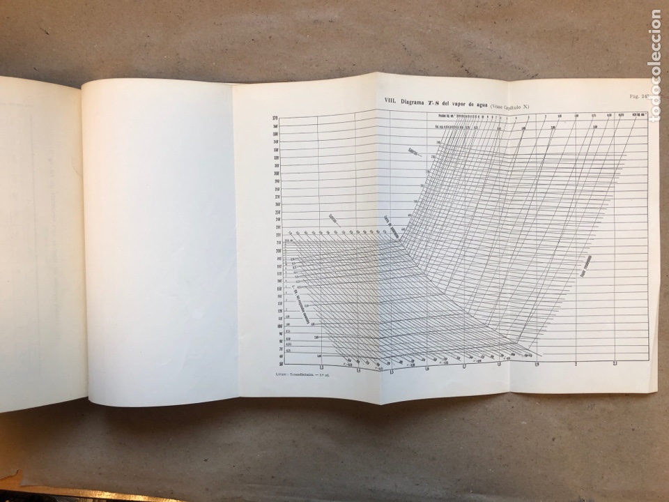 Libros de segunda mano de ciencias: TERMODIN&Aacute;MICA APLICADA. M. LUCINI. EDITORIAL LABOR 1949. - Foto 6