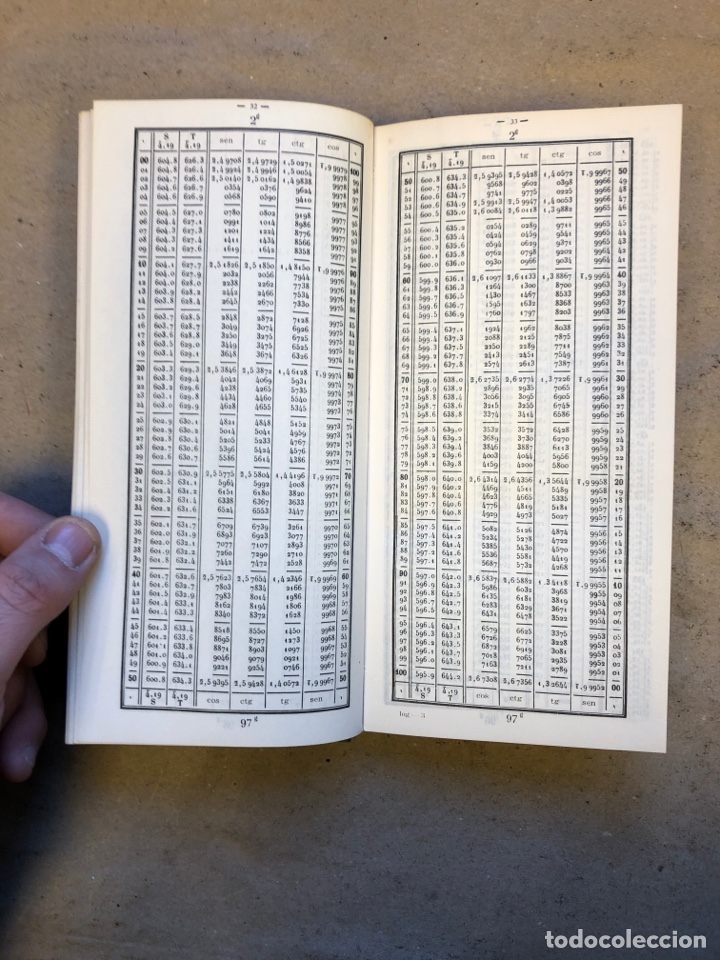 Libros de segunda mano de ciencias: NUEVAS TABLAS DE LOGARITMOS. BOUVART Y RATINET. EDITORIAL REVERT&Eacute; 1961. - Foto 4
