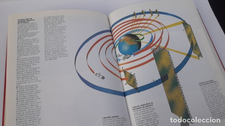 Libros de segunda mano: EXPLORACI&Oacute;N DEL ESPACIO. - Foto 6