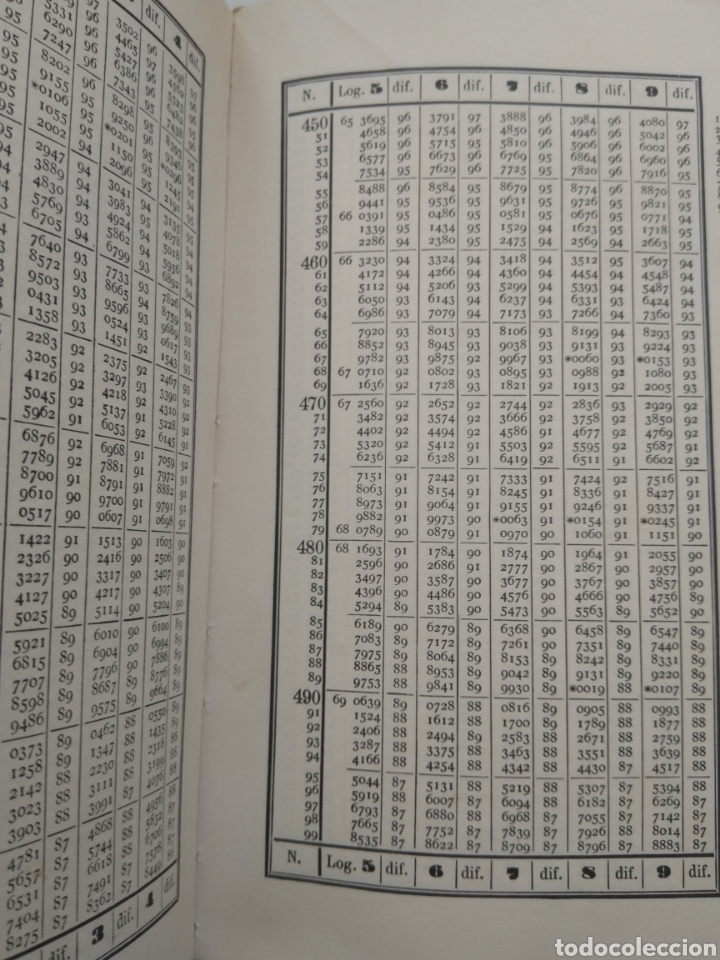 Libros de segunda mano de ciencias: LOGARITMOS VULGARES - Foto 3