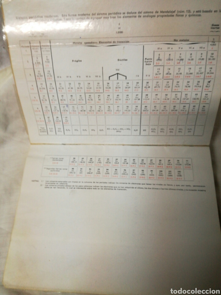Libros de segunda mano de ciencias: Qu&iacute;mica 5&deg; Ediciones S.M. 1964 - Foto 2