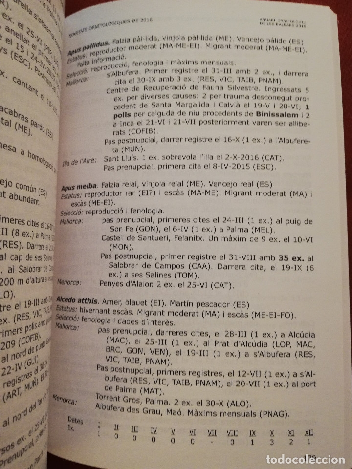 Libros de segunda mano: ANUARI ORNITOL&Ograve;GIC DE LES BALEARS 2016, VOLUM 31 - Foto 2