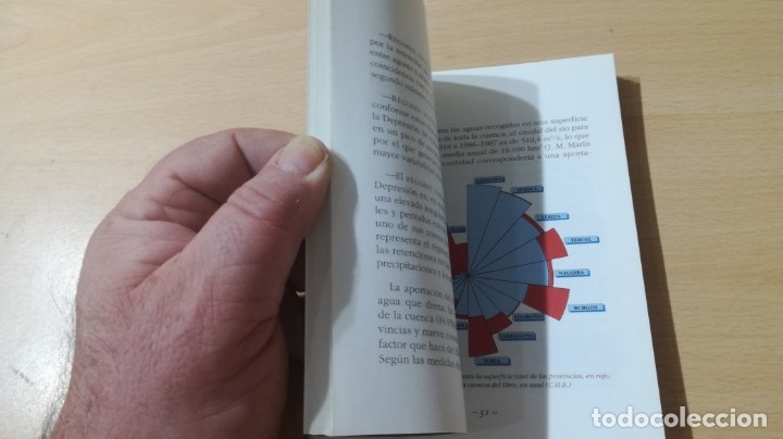 Libros de segunda mano: EL EBRO / CAI 100 ARAGON / TEXTO 36 - Foto 9
