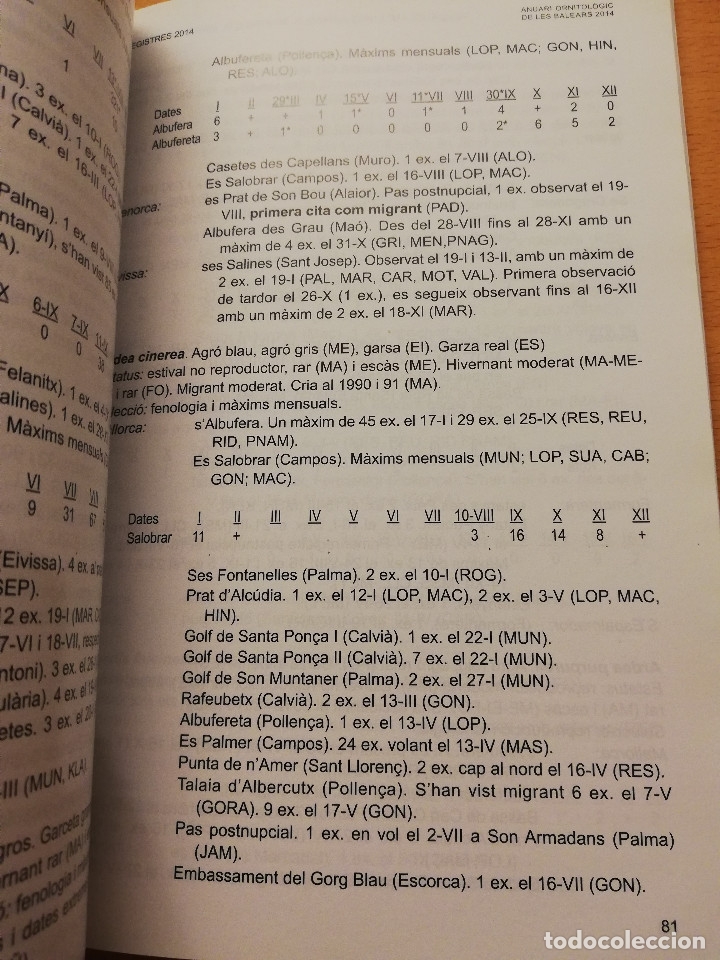 Libros de segunda mano: ANUARI ORNITOL&Ograve;GIC DE LES BALEARS 2014 (VOLUM 29) - Foto 5