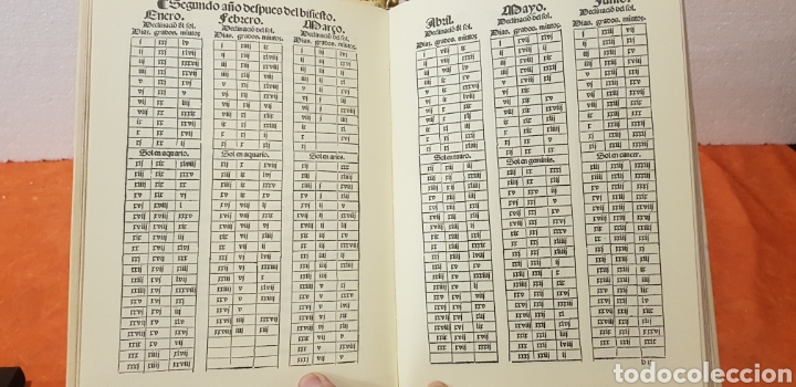 Libros de segunda mano de ciencias: SUMA DE GEOGRAPHIA,jacobo cronberger facsimil. - Foto 4