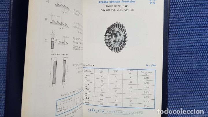 Libros de segunda mano de ciencias: Cat&aacute;logo de fresas. Herramientas de corte y precisi&oacute;n IZAR - Foto 2