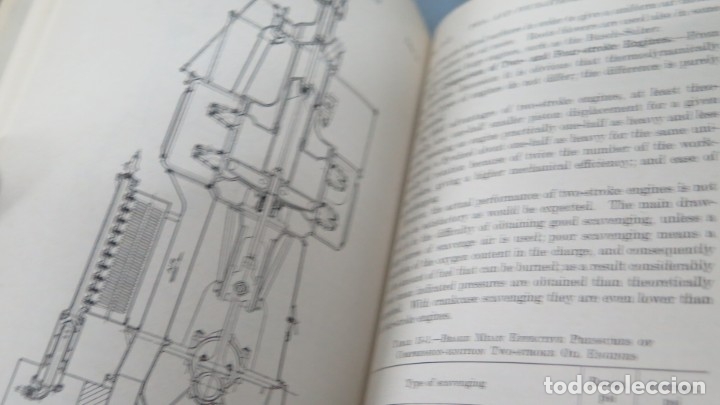 Libros de segunda mano de ciencias: 1945.- INTERNAL COMBUSTION ENGINES. MALEEV - Foto 5