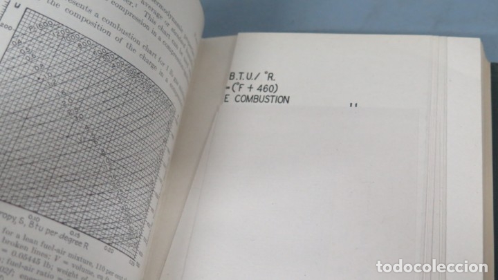 Libros de segunda mano de ciencias: 1945.- INTERNAL COMBUSTION ENGINES. MALEEV - Foto 6