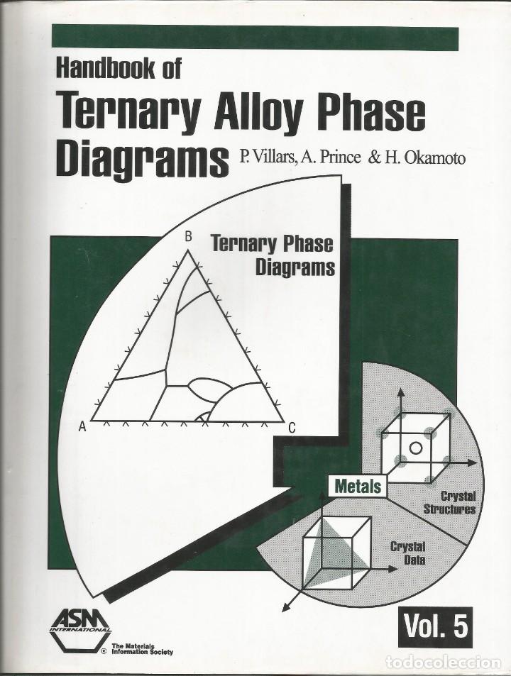 Second hand books of Sciences: Manual de diagramas de fase de aleaciones ternarias. Vol. 5. B-Ba-Ir-C-Ga. P. Villars.