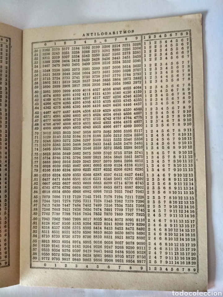 Libros de segunda mano de ciencias: Tablas logar&iacute;tmicas y trigonom&eacute;tricas de 4 decimales -Rey pastor y Puig Adam - Foto 2