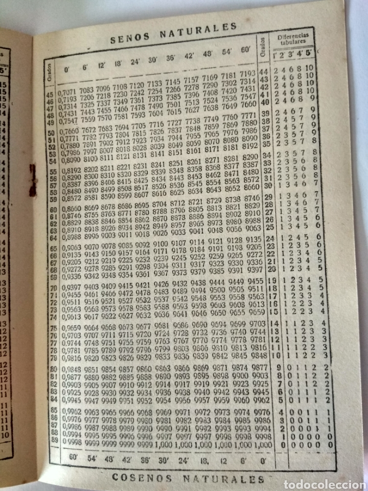 Libros de segunda mano de ciencias: Tablas logar&iacute;tmicas y trigonom&eacute;tricas de 4 decimales -Rey pastor y Puig Adam - Foto 3