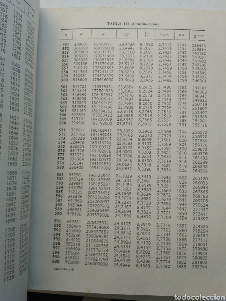 Libros de segunda mano de ciencias: MANUAL GENERAL URALITA - Foto 3