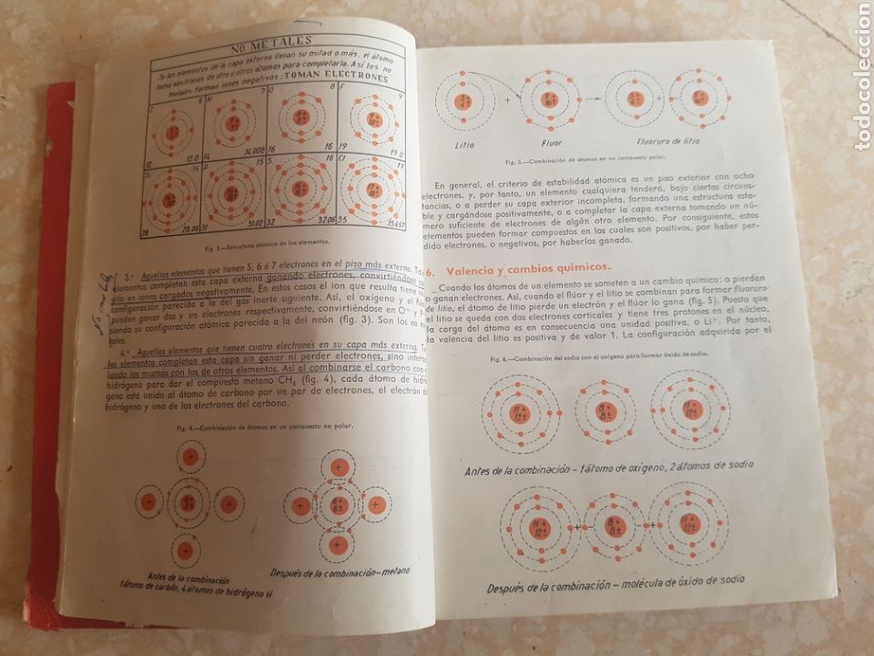 Libros de segunda mano de ciencias: Quimica Quinto Curso 1961 Ediciones S. M. - Foto 6