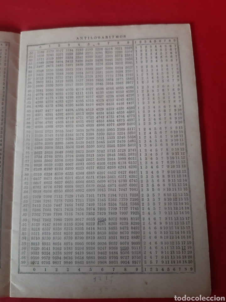 Libros de segunda mano de ciencias: Tabla logar&iacute;tmica y trigonom&eacute;tricas de 4 decimales? rey Pastor puig Adam - Foto 2